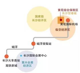 長沙黃花綜保區(qū)-hkznl.com