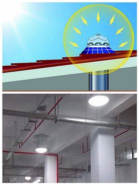 車庫(kù)日光照明系統(tǒng)原理圖