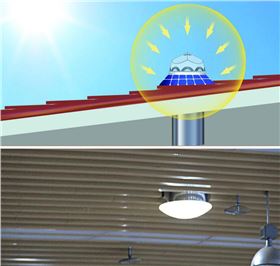 地下室日光照明原理圖 地下室日光照明原理圖